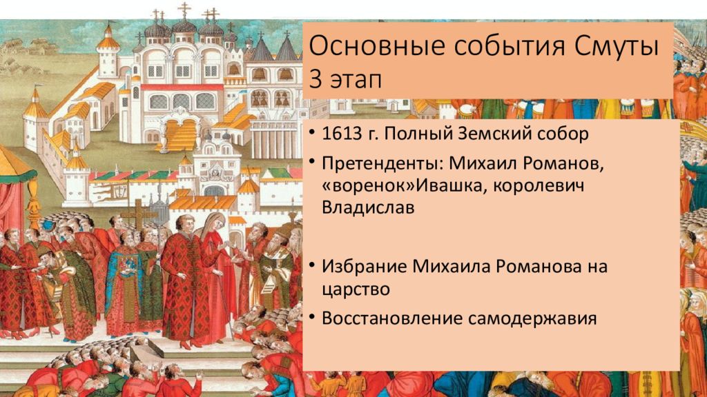 События российской истории 17 века. Иноземные кандидаты земского собора 1613.