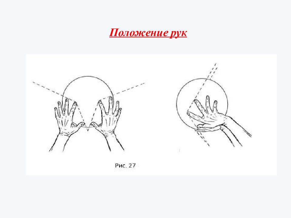 Два положение. Положение рук. Положение ладоней. Положение руку на руку. Положение рук на мяче.