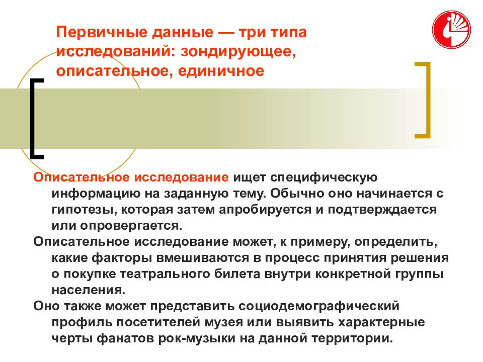 Описательное исследование. Зондирующие маркетинговые исследования. Первичные данные. Законы в сфере культуры. Описательное исследование черты.