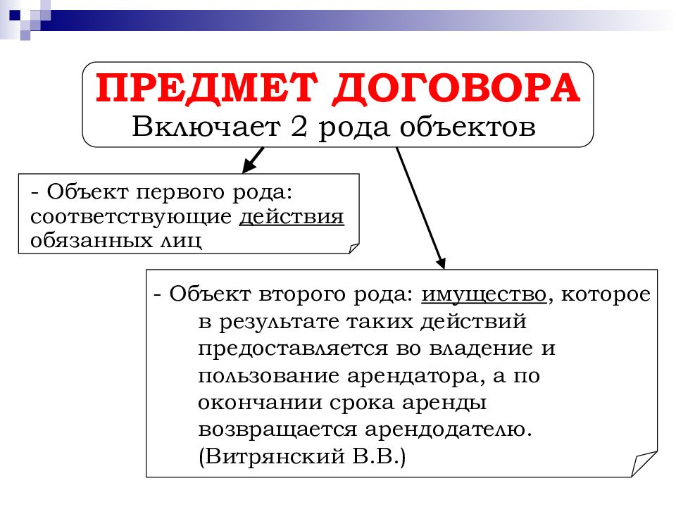 Предмет аренды. Договор аренды Общие положения. Предмет договора аренды. Что составляет предмет договора. Объект договора аренды.