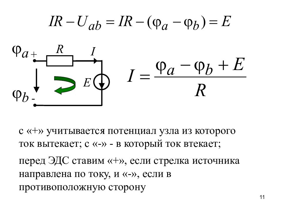 Контур электрического тока