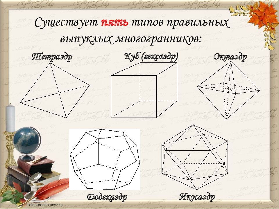 Октаэдр гексаэдр. 5 Типов правильных выпуклых многогранников. Развертки правильных многогранников октаэдр. Тетраэдр куб октаэдр додекаэдр икосаэдр. Развертки правильных многогранников тетраэдр.