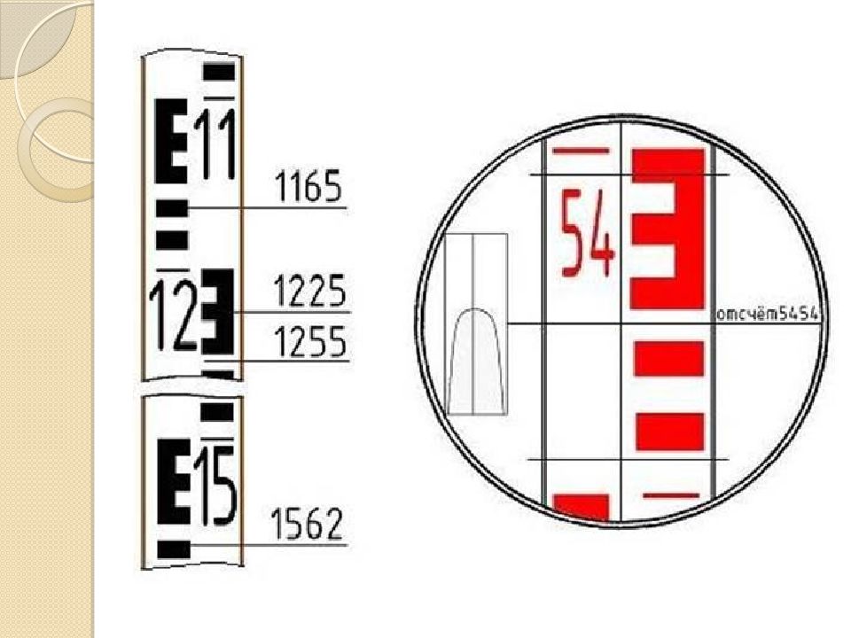 Отсчет расстояния. Отсчет по нивелирной рейке. Взятие отсчетов по рейке. Отчет по рейке. Рейка нивелира отсчет.