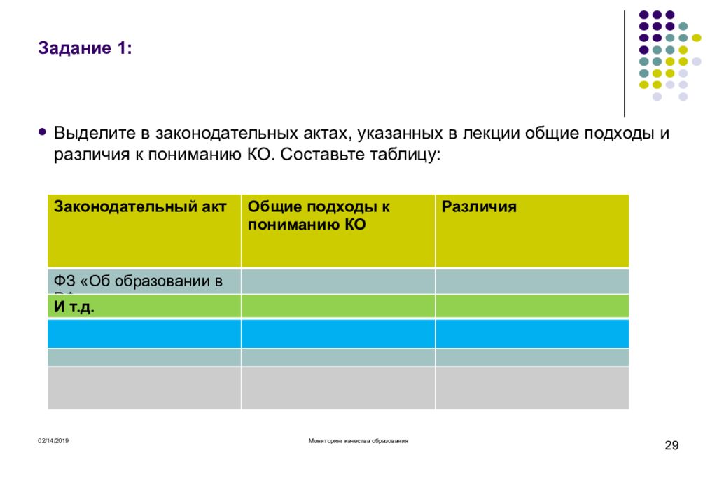 Мониторинг 2019