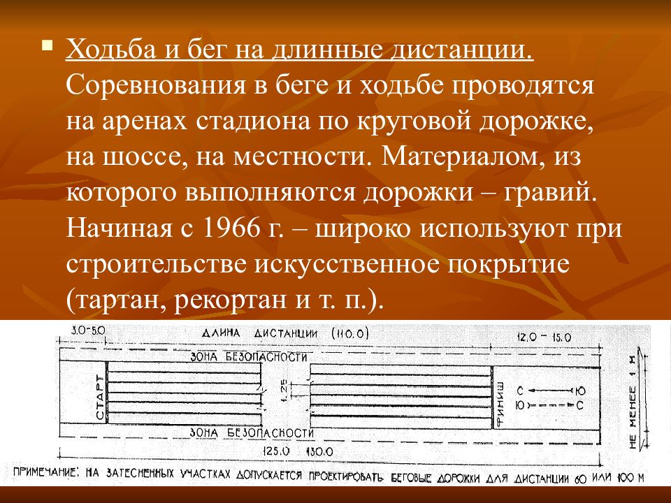 Длина дистанции. Длинное расстояние.