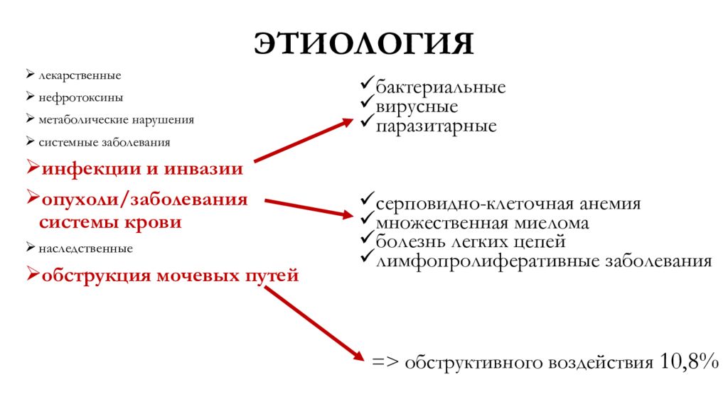 Этиология это. Этиология. Этиология определение. Этиология это в медицине это. Этиология кратко.