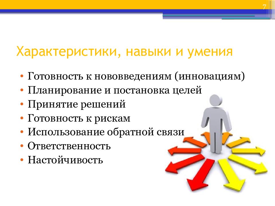 Характеристика навыка. Навыки и умения. Навыки человека. Умения человека. Способности и умения.