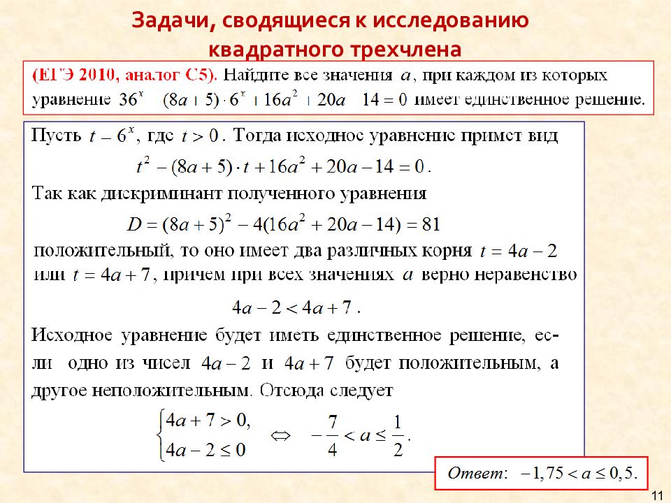 Задачи с параметром презентация