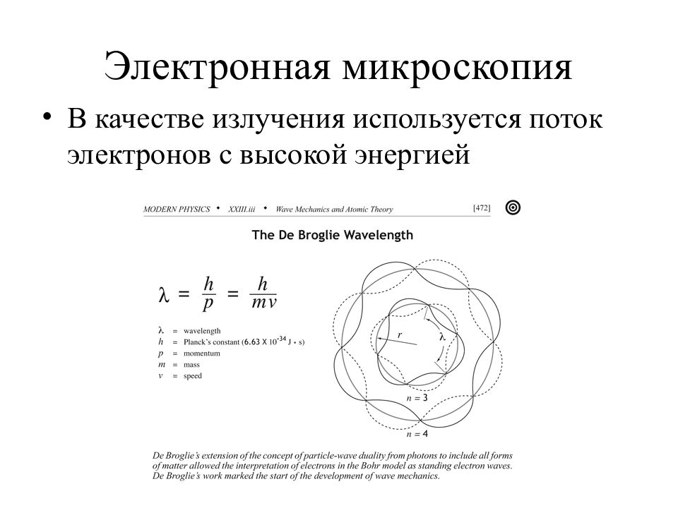 Электроны высокой энергии. Энергия потока электронов. Поток электронов высокой энергии это. Энергодисперсионная рентгеновская спектроскопия.