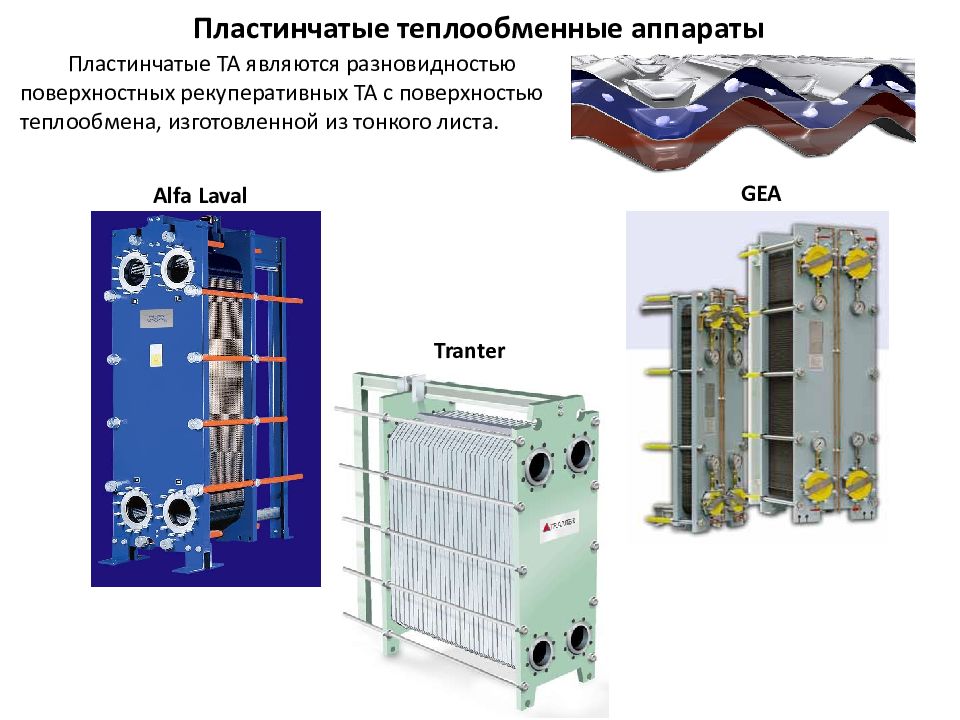 Пластинчатые теплообменные аппараты Alfa Laval GEA Tranter Пластинчатые ТА