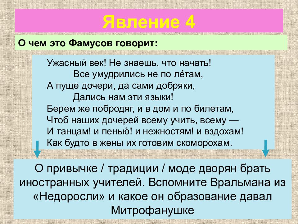 Подписано так с плеч долой. Сообщение на тему утро в доме Фамусова. Какая атмосфера в доме Фамусова. Нарицательное значение имени Фамусова. Фамусов ужасный век! Не знаешь что.