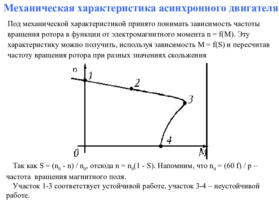 Механическая характеристика