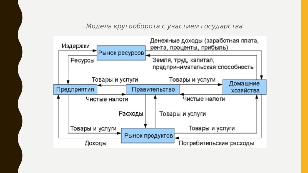 Ровеньки танюшевка карта