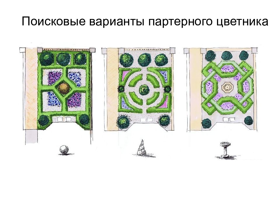 Ландшафтный проект клумбы