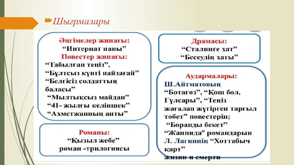 Сабақтың тақырыбы: Ш.Айтматов « Боранды бекет » романы. Сабақтың мақсаты: 1 )