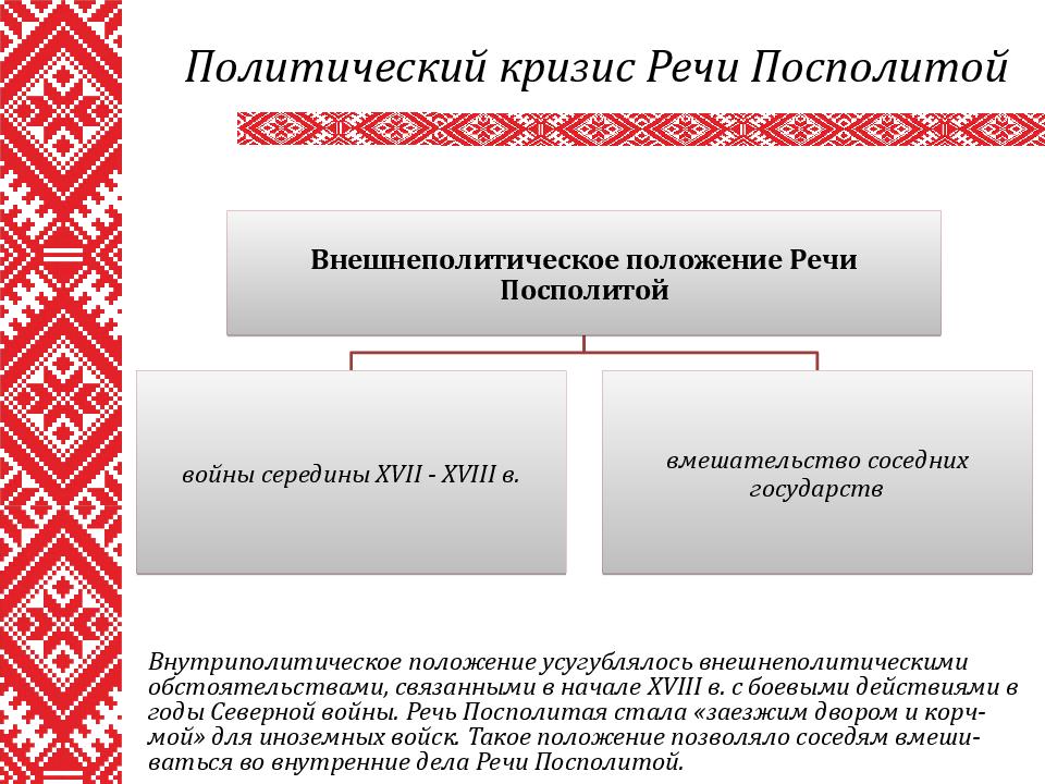 Положение белорусских земель в составе речи посполитой