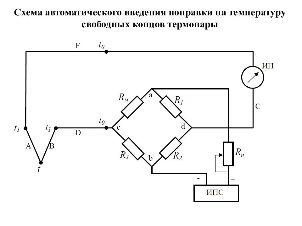 Изображение термопары на схеме