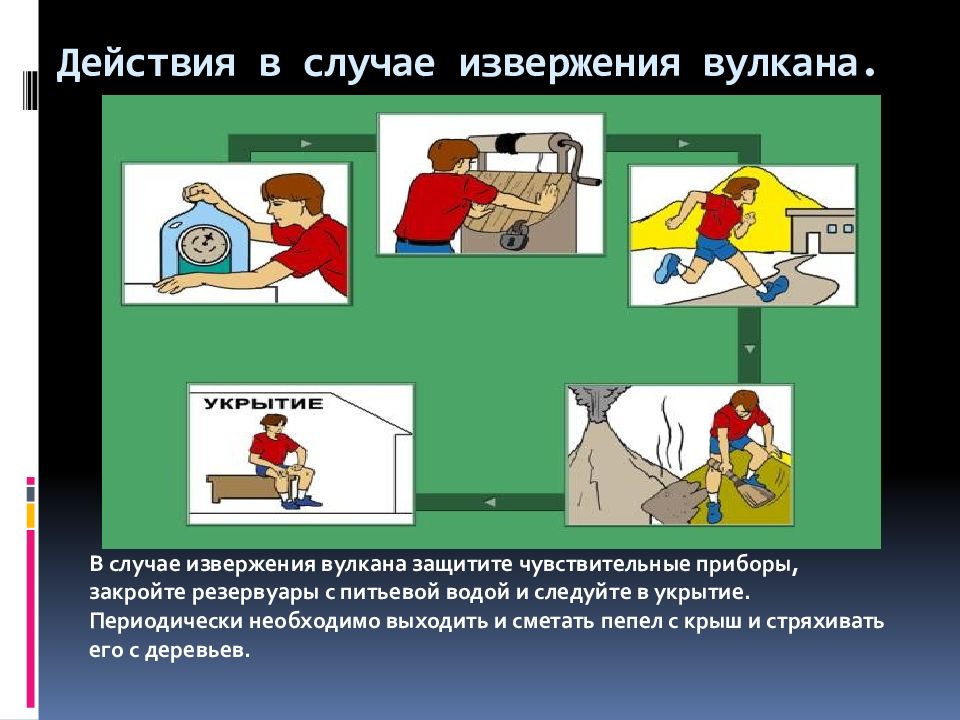 Что делать при извержении вулкана. Поведение при извержении вулкана. Памятка защита населения от извержения вулкана. Действия населения при извержении вулкана. Меры безопасности при извержении вулкана.