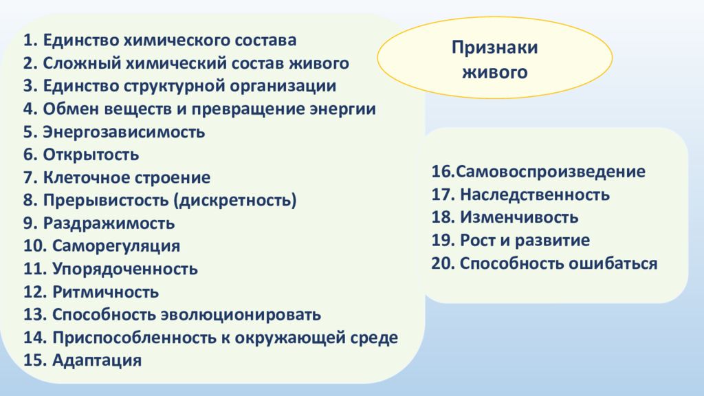 Единство химического состава. Единство структурной организации. Единство структурной организации это в биологии. Единство структурной организации характеристика. В чем заключается единство структурной организации живого.