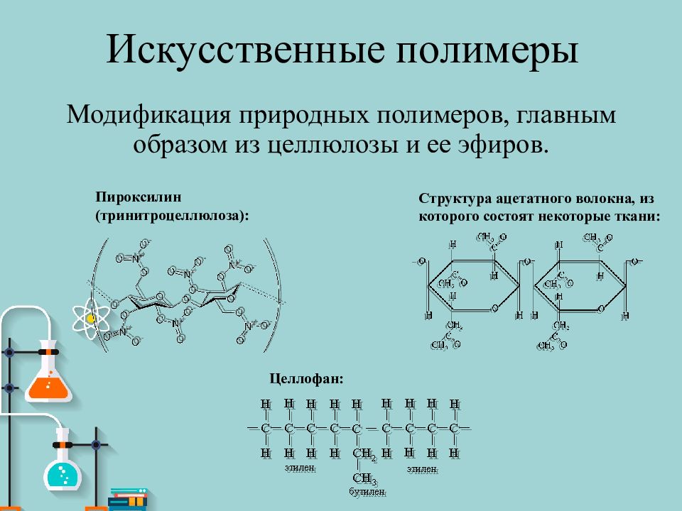 Схема получения искусственных полимеров