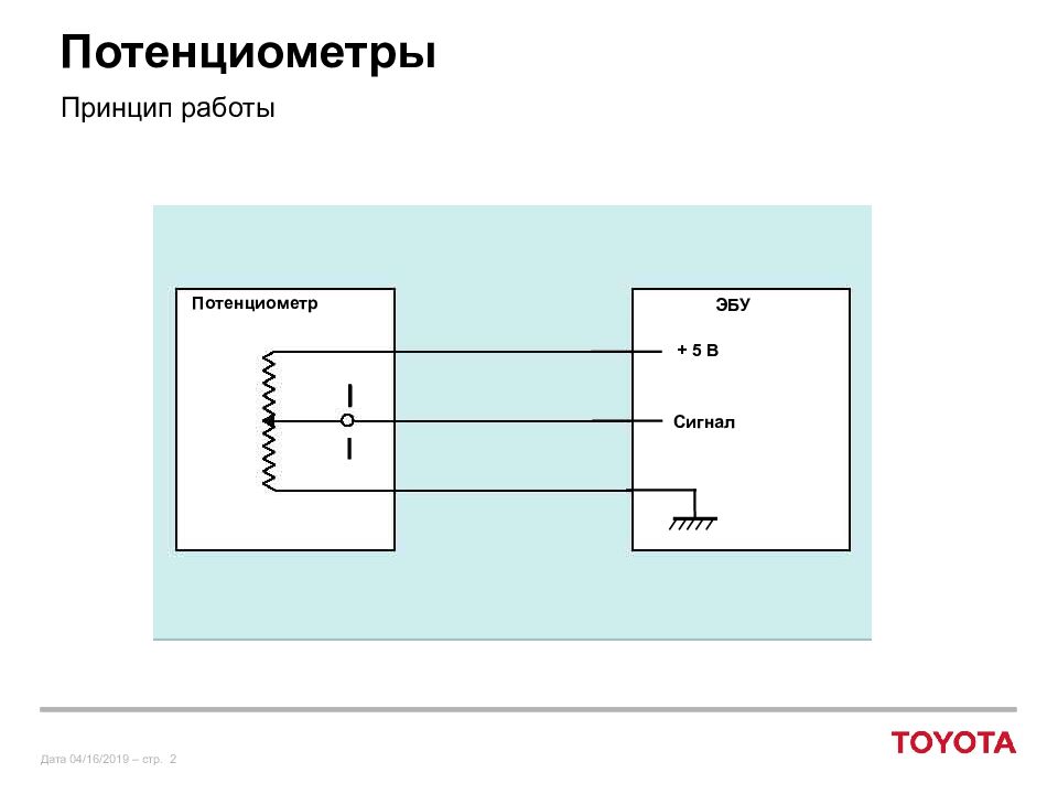 Потенциометр схема и принцип работы