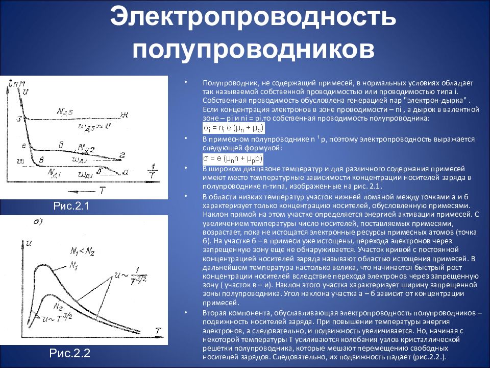 Презентация на тему электропроводность металлов