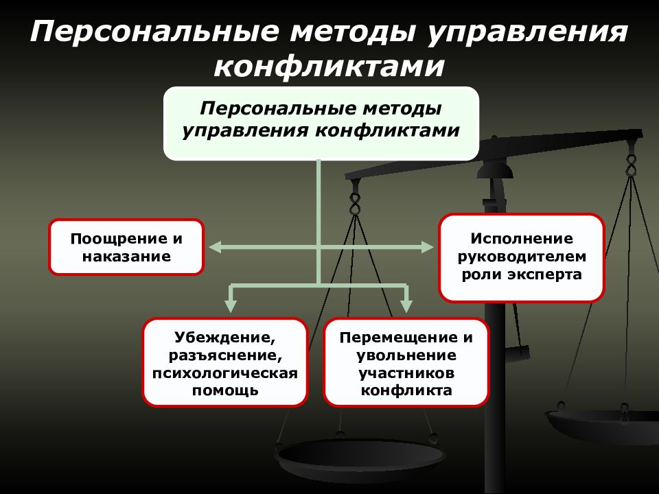 Можно ли считать главным конфликтом пьесы только противостояние социального плана