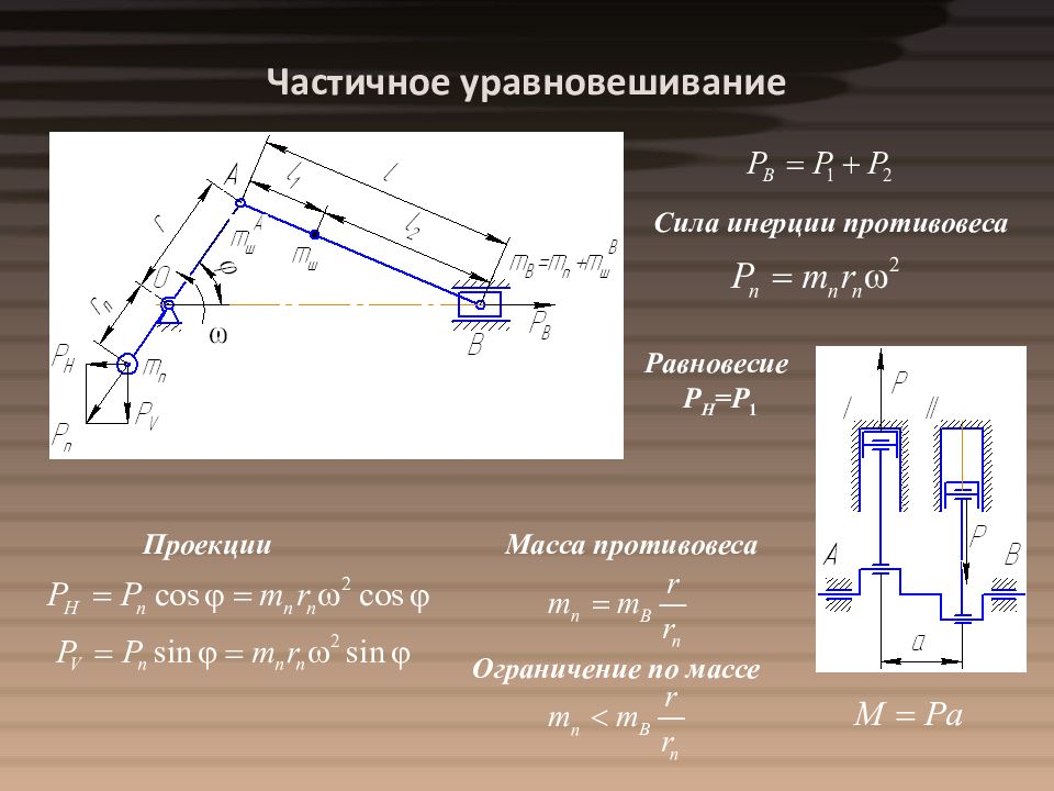 Уравновешивающая сила. Клиновый механизм ТММ. Уравновешивание механизмов. Динамика машин и механизмов. Уравновешивание инерционных сил.