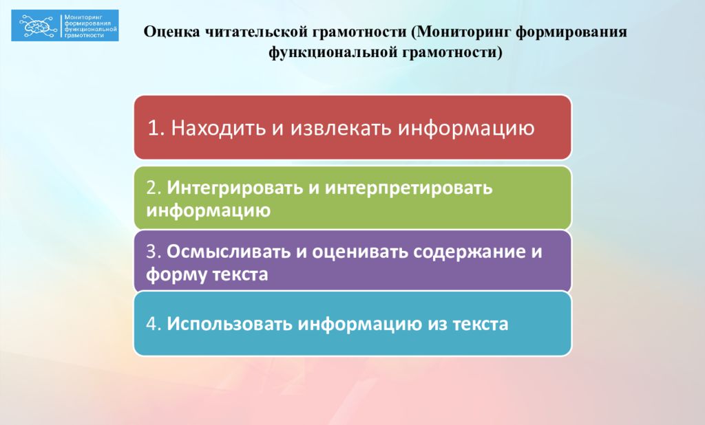 Функциональная грамотность 9 класс читательская грамотность