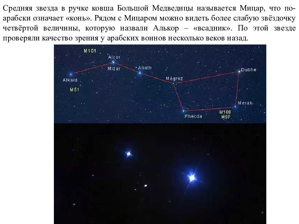 Презентация по астрономии 11 класс звезды и созвездия