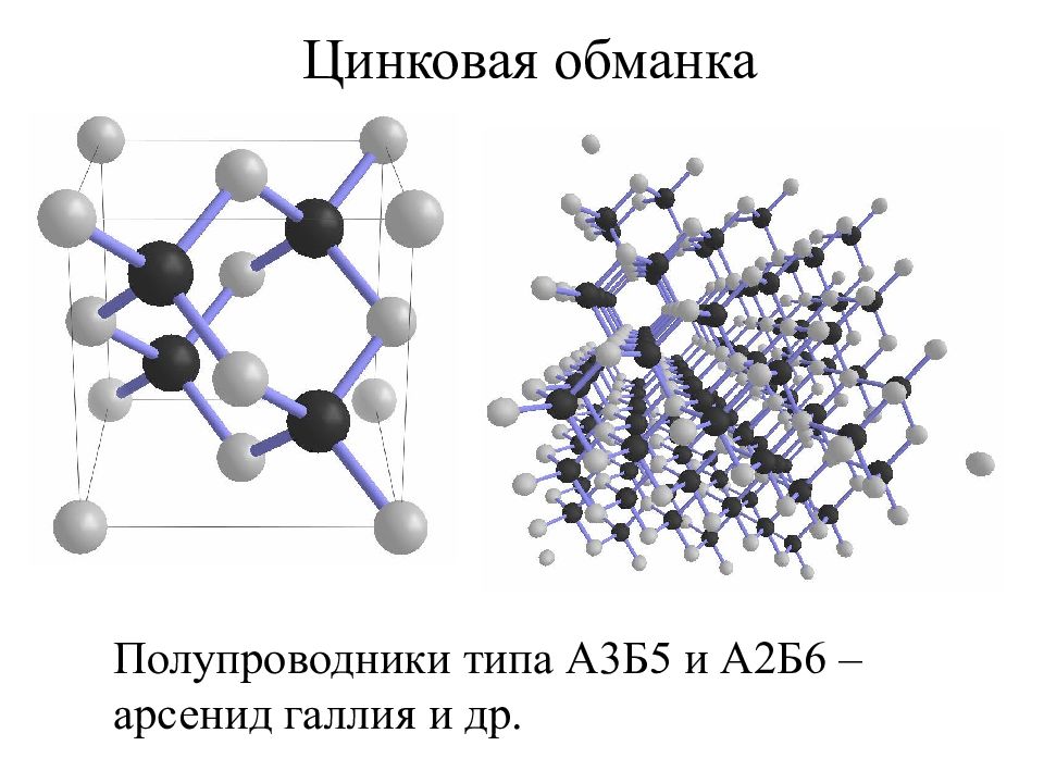 2 3 2 структура и