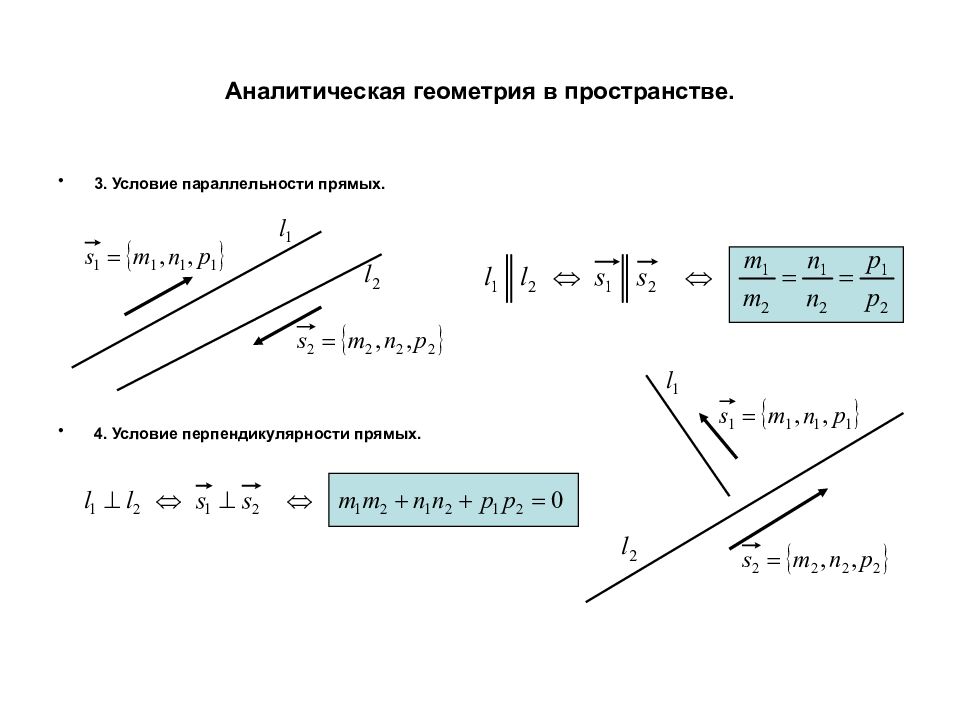 Аналитическая геометрия презентация