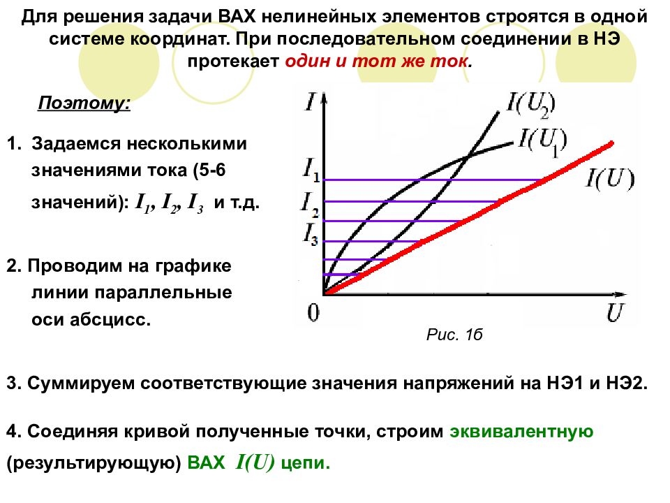 На рисунке изображена вольт амперная характеристика двух соединенных параллельно элементов