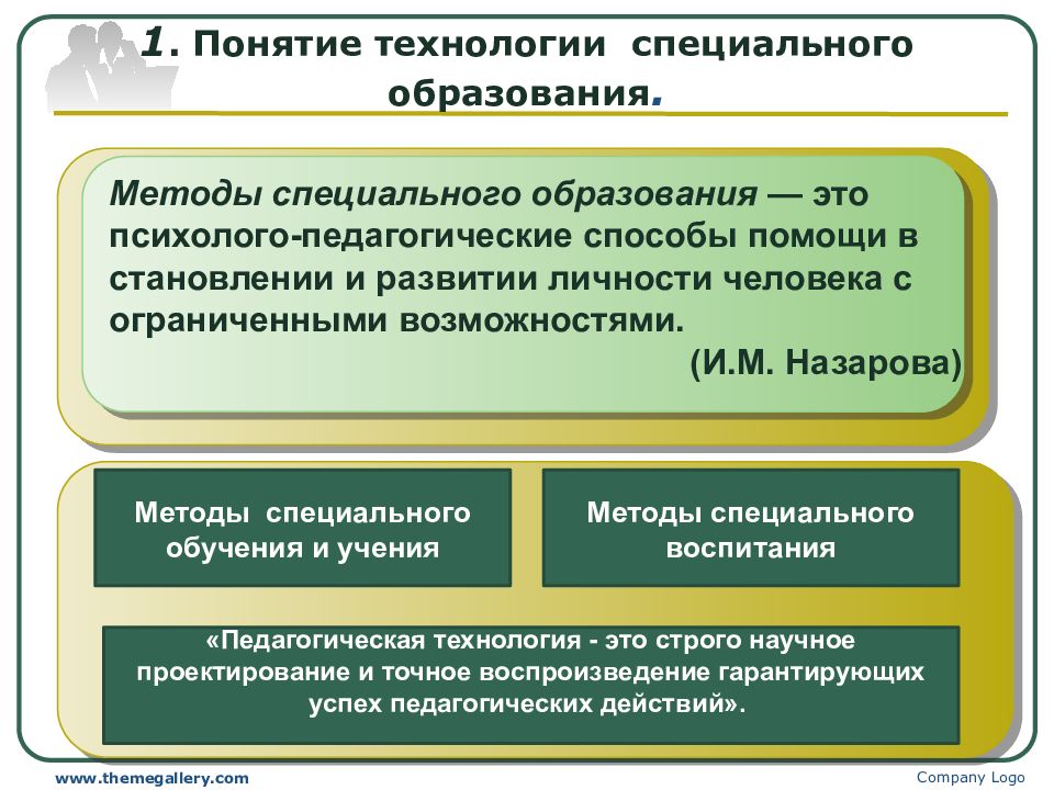 Специальные методы обучения. Методы специального образования. Принципы специального образования. Технологии, принципы и методы специального образования.