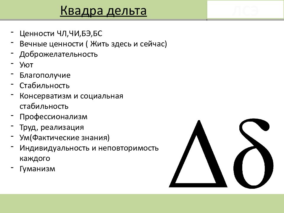 Что обозначает дельта в физике. Дельта Квадра соционика. Альфа Квадра ценности. Квадра бета ценности. Дельта Квадра ценности.