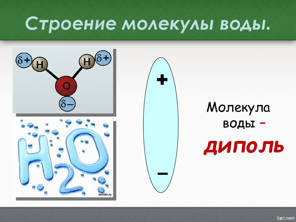 Строение воды схема. Строение молекулы воды из ученика рисунок.