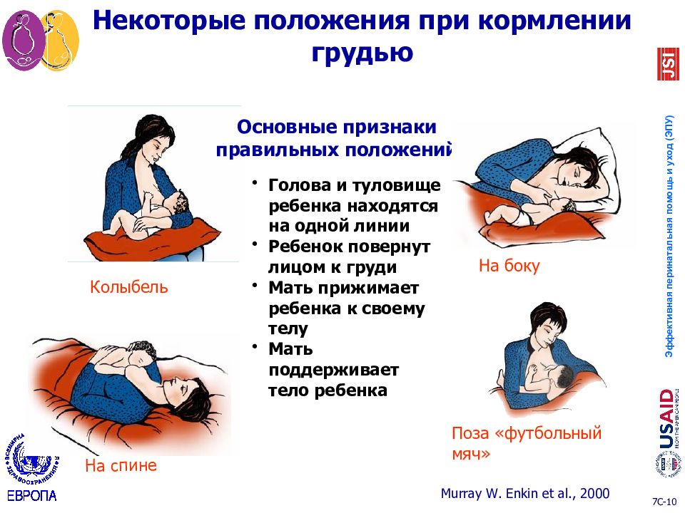 Как правильно кормить новорожденного грудным молоком лежа на кровати