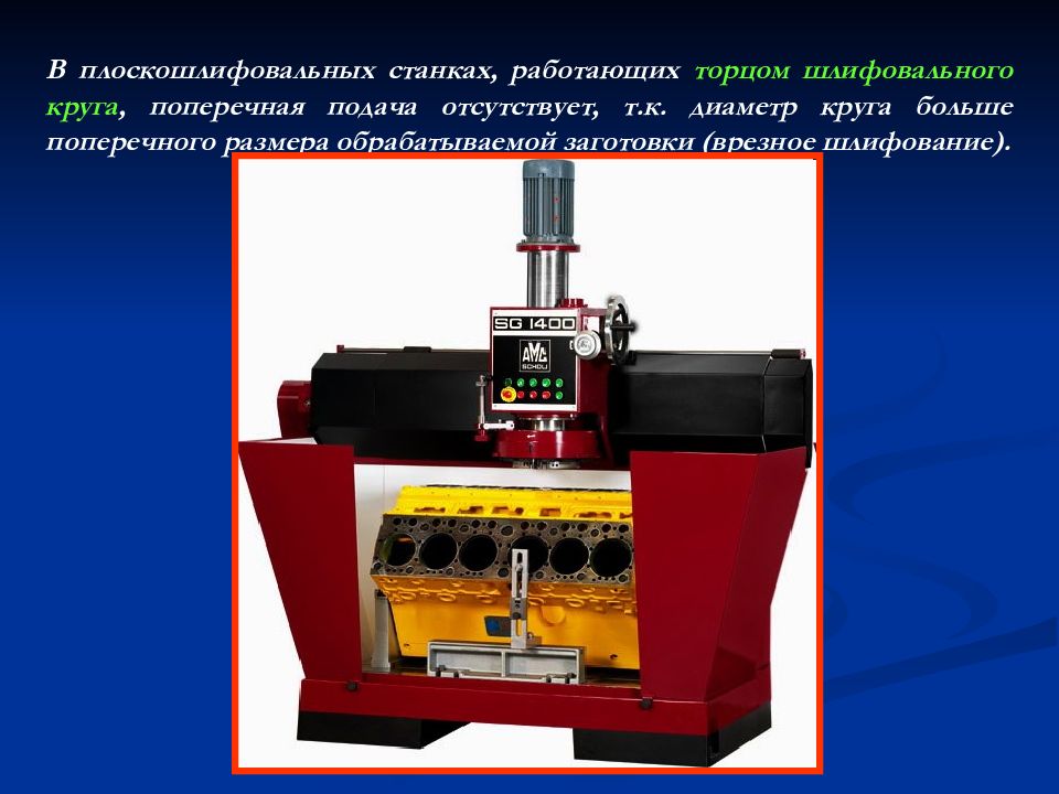 Презентация на тему шлифовальные станки