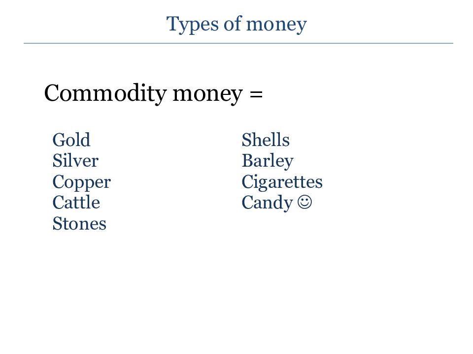 Types of money