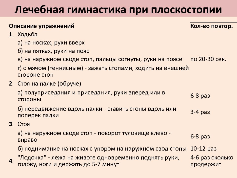 Лфк при плоскостопии презентация