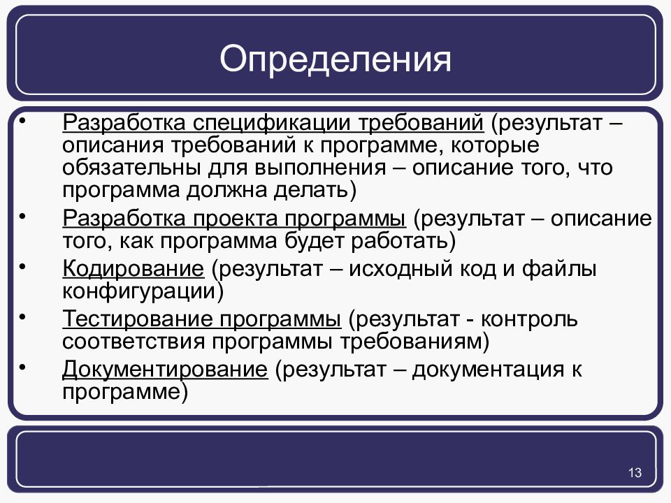 Требования к результату проекта