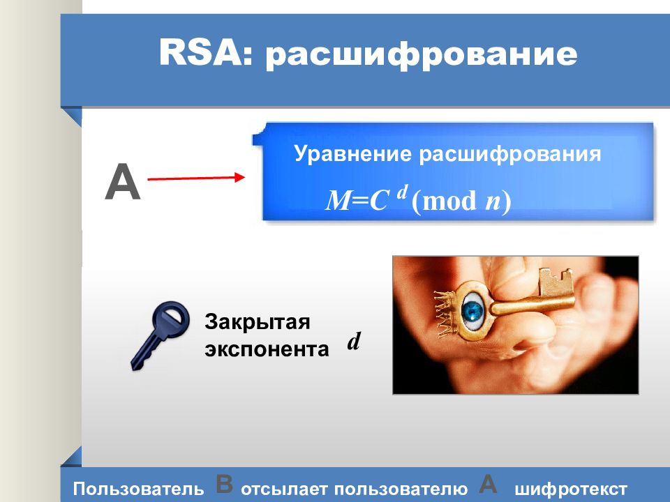 Криптография с открытым ключом. Расшифрование. Как выглядит открытый ключ.