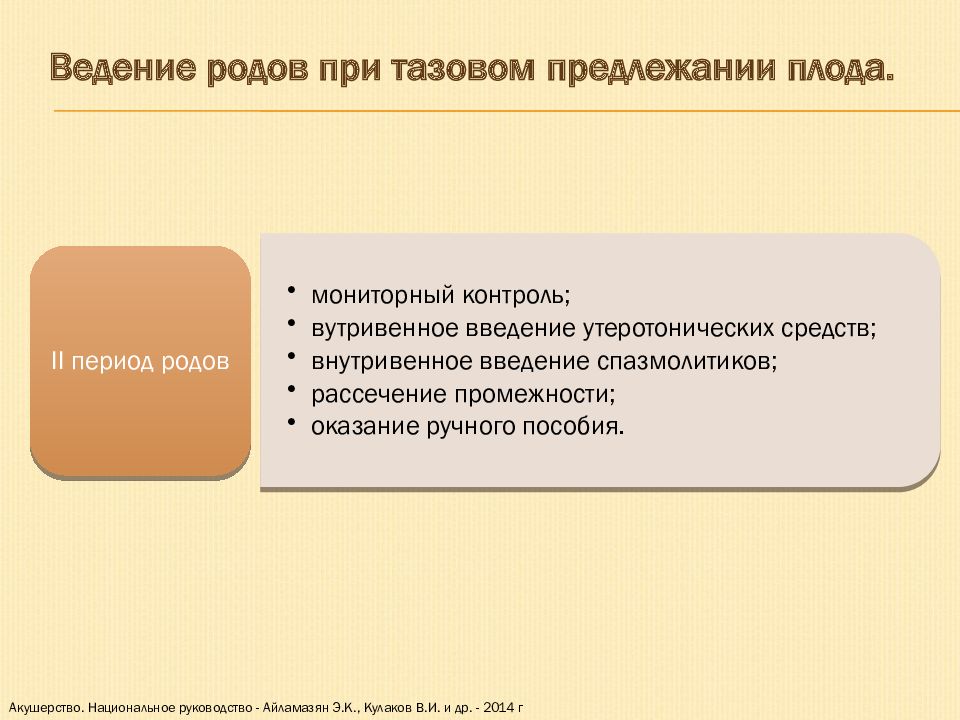 Рожденные в тазовом предлежании. Ведение родов при тазовом предлежании. Периоды родов при тазовом предлежании. Тактика ведения родов при тазовом предлежании. Роды+при+тазовых+предлежаниях+тактика+ведения.