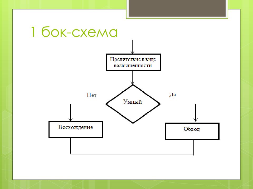 Дистанционное управление асинхронными электродвигателями