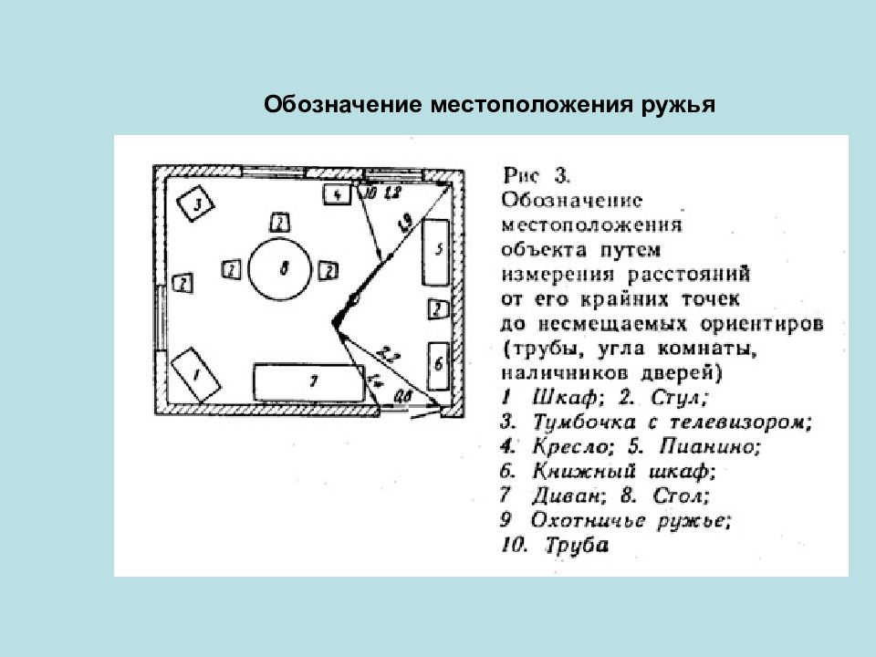 912 схема маркировка