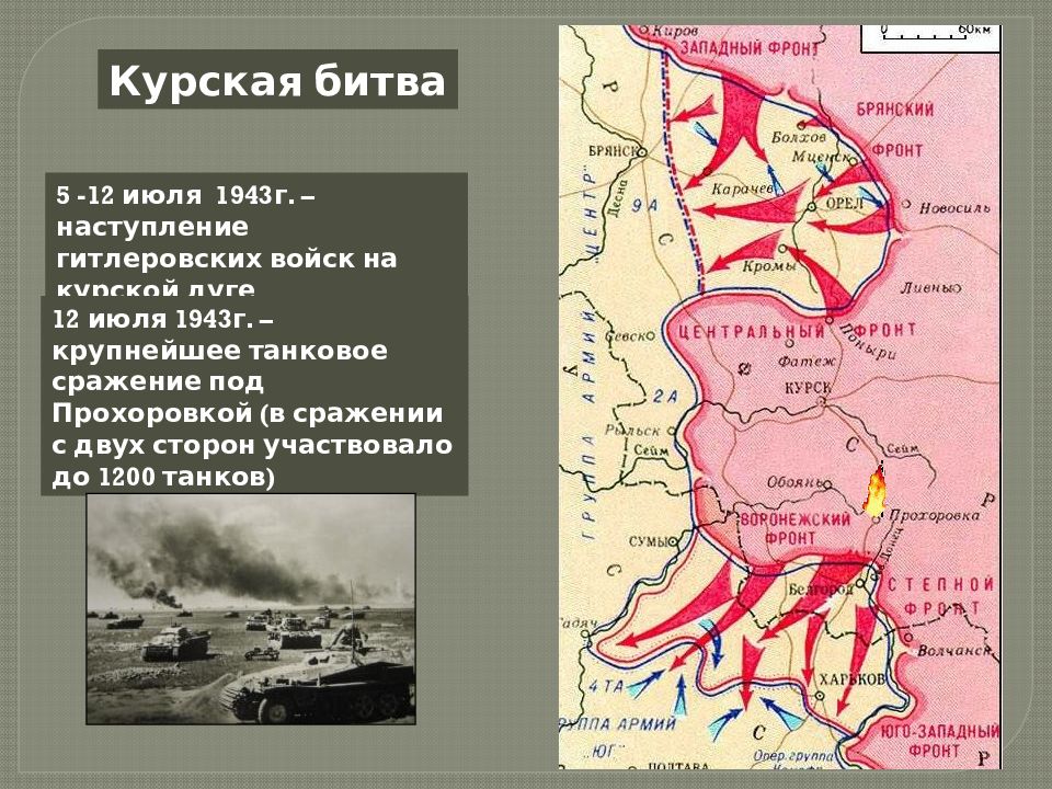 План разгрома советских войск под курском как назывался