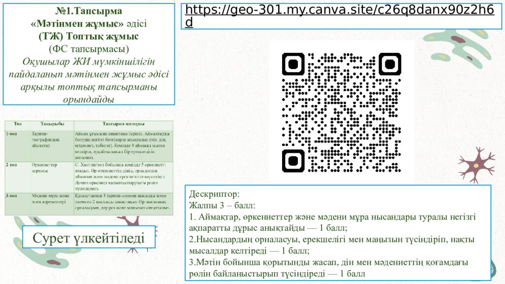 Тренинг Үй тапсырмасы «Елдер символы» әдісі Оқушылар елдер символы әдісі арқылы