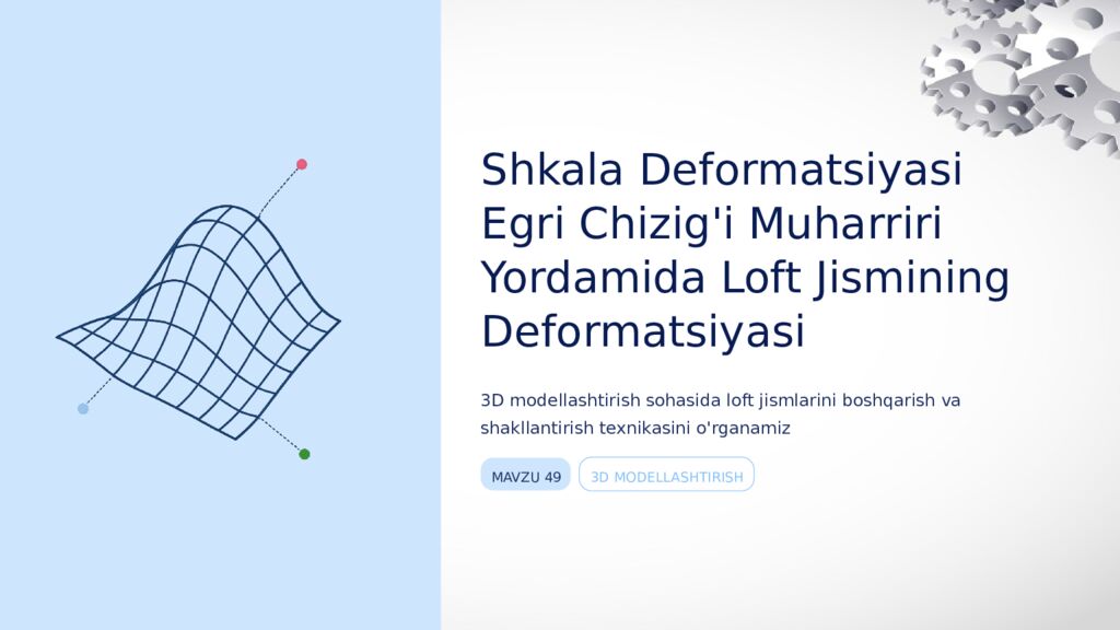 Shkala Deformatsiyasi Egri Chizig'i Muharriri Yordamida Loft Jismining