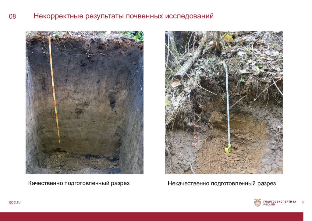 Мощность слоя почвы. Результаты почвенных исследований. Исследований мощности плодородного слоя почв. Как определить мощность плодородного слоя почвы. Определение мощности плодородного слоя почвы.