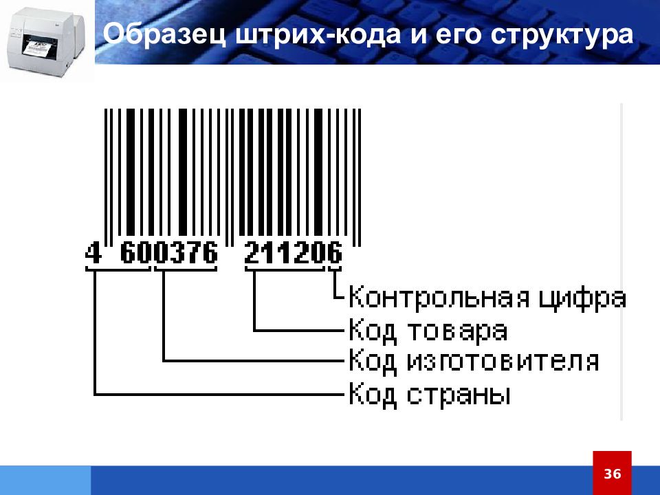 Штрих код 95. Штрих код. Образцы штрих кодов. Штрих код образец. Структура штрих кода.